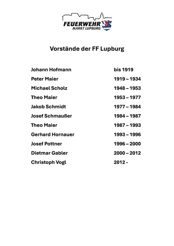 Vorstände der FF Lupburg-page-0.jpg